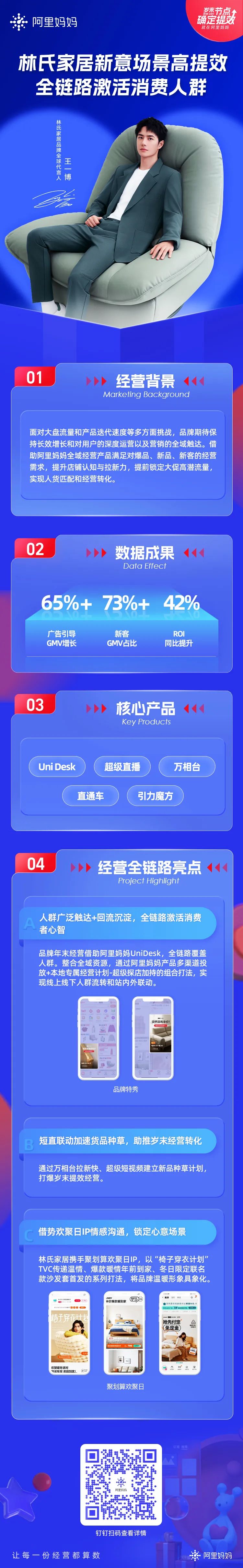 林氏家居岁末全链路激活消费人群,阿里妈妈助力品牌实现确定提效