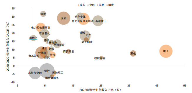 “算力天使”光模块,是如何从中国卷向全球的?