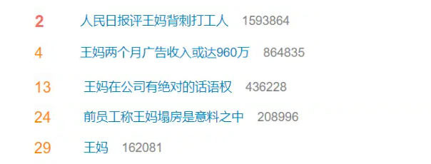 千万粉丝顶流网红&ldquo;王妈&rdquo;翻车，成也打工人、败也打工人？