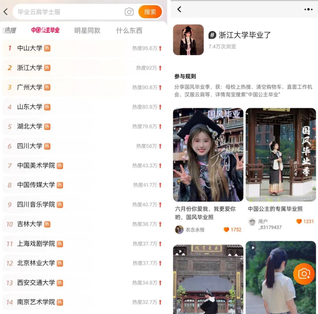 淘宝这场国风毕业活动，让毕业生卷到了天际