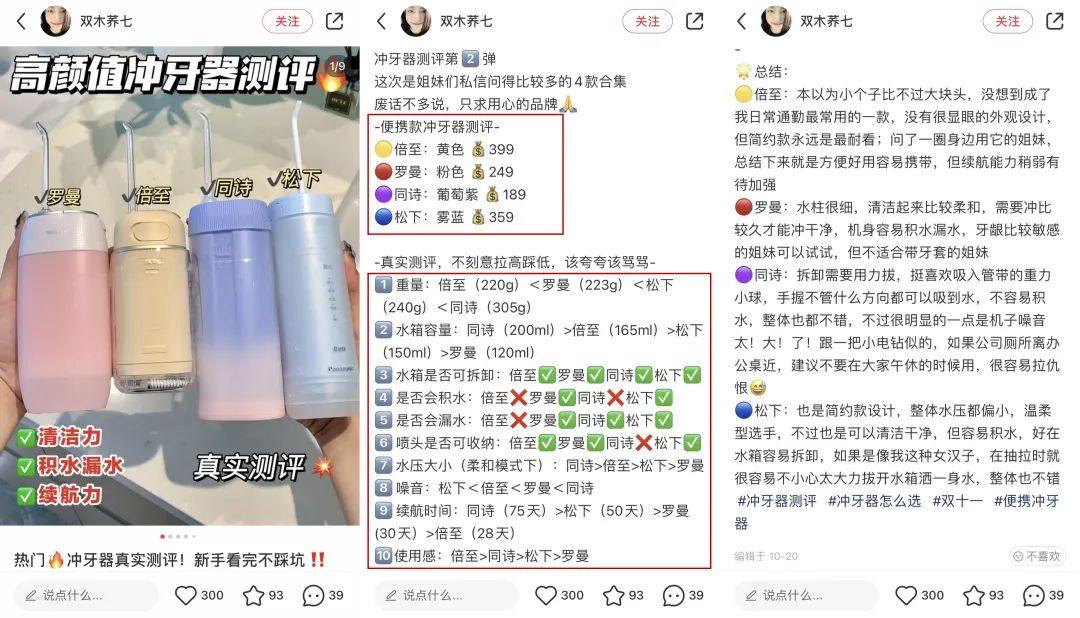 千亿级口腔护理赛道，小红书内容营销该怎么玩？