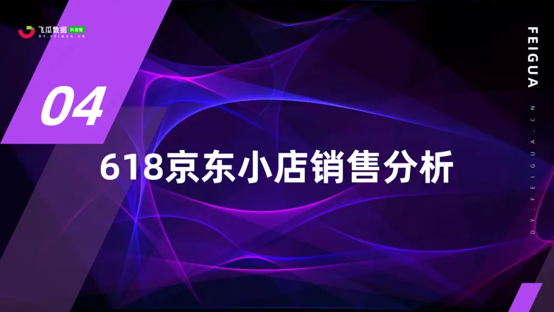 2021年抖音618好物节电商数据分析报告