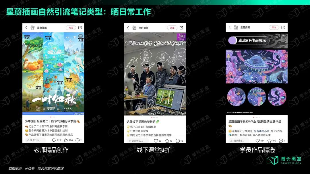 万字拆解:在小红书做生意,比你想象的更简单、更赚钱