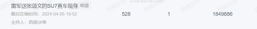 小米,汽车界的“拼多多”