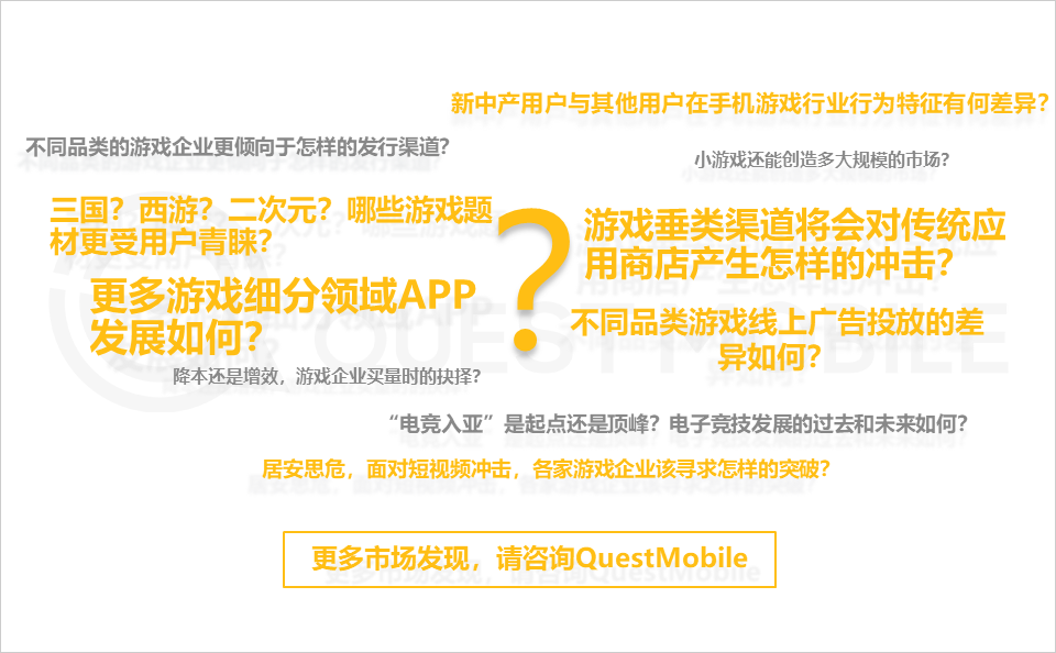 QuestMobile2023手机游戏行业洞察报告:手游用户规模6亿+,流量超百万游戏企业占17.6%,买量倾向短期快速投放策略