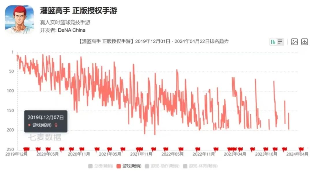 十年死磕一个品类之后,这家成都游戏公司突然想开了?
