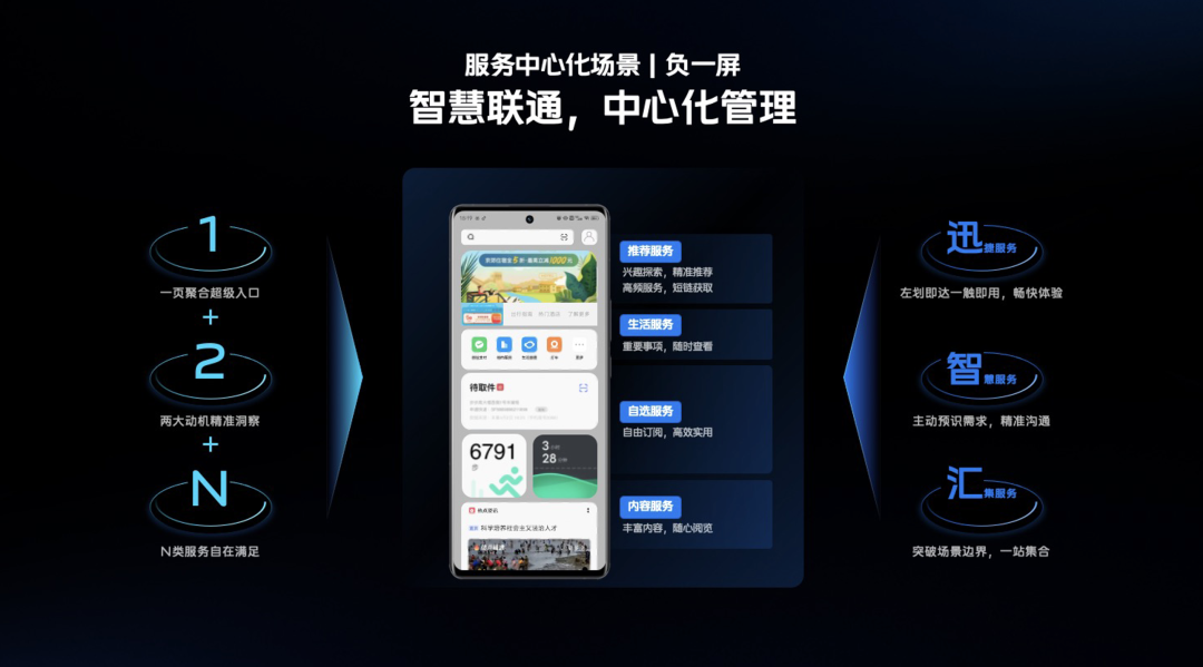 终端生态进行时，品牌营销进入&ldquo;服务前置&rdquo;时代