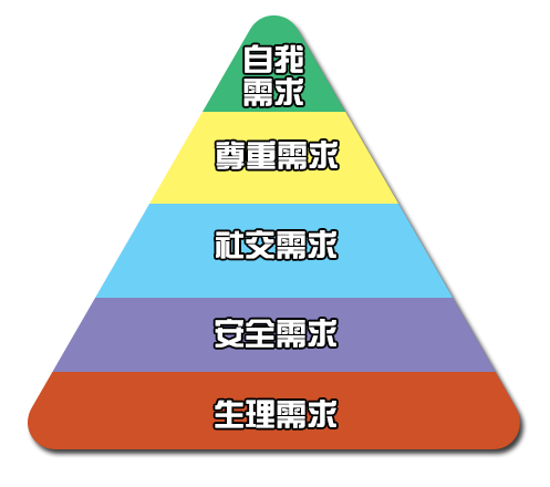 做了1年社交案例,我终于明白了社交短视频营销的套路