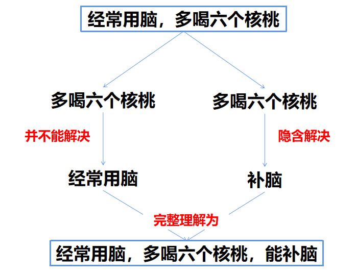 图片 5.png 图片 5.png