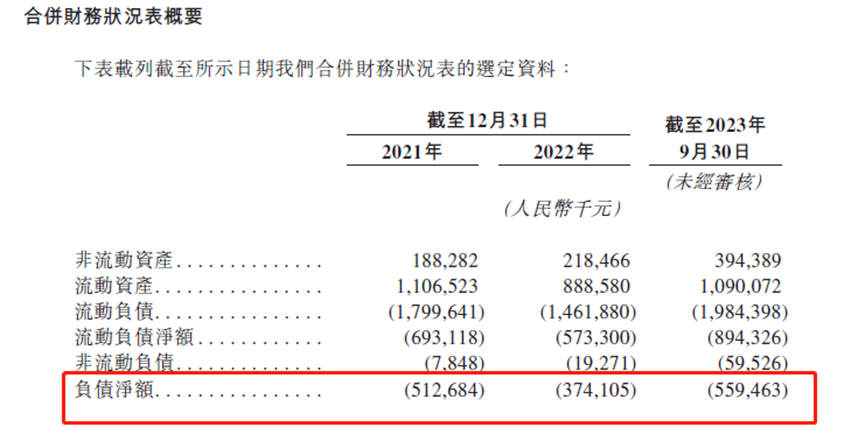想用科技给保险中介做包装,手回科技IPO难度挺大