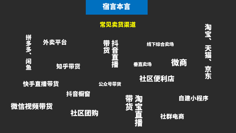 营销是什么（解读营销到底是干啥的）