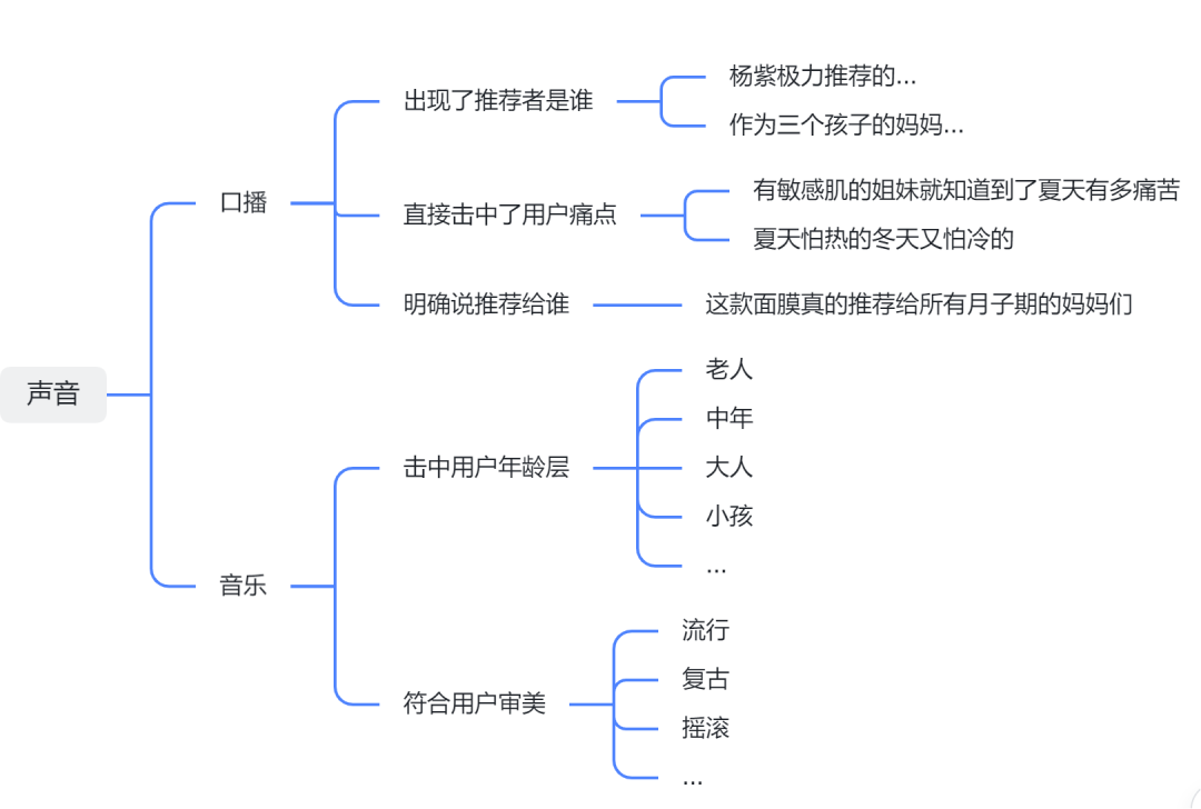 拿这30条素材秘诀,灭了你的千川同行!