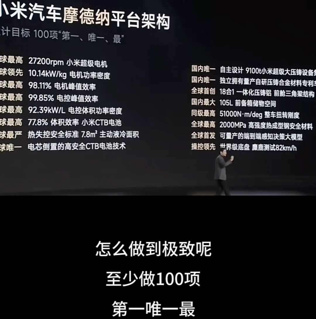 小米汽车爆火，风评逆转，1天卖出191亿？营销套路绝了！