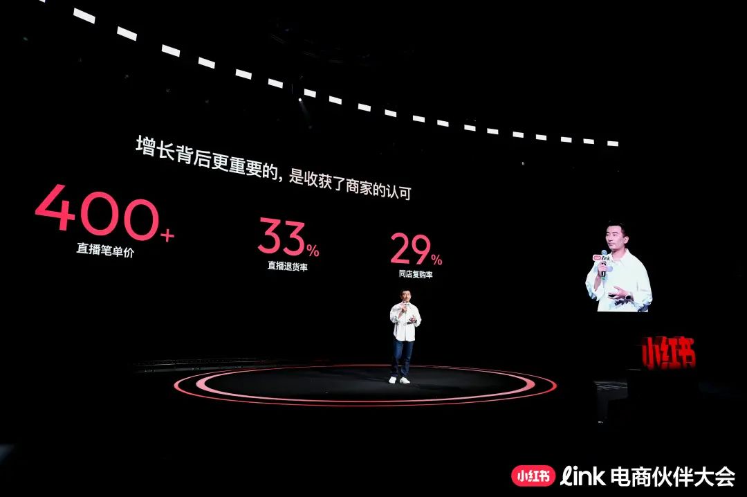 在小红书电商,那些“售卖生活方式”的主理人