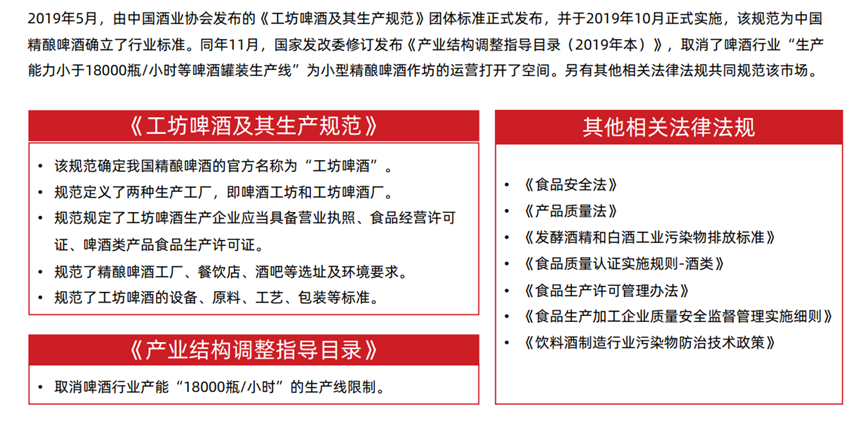 从小众到破圈,精酿需要破解哪些难题?