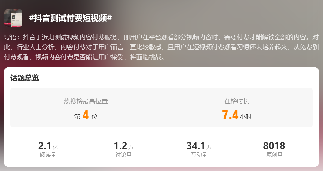 偷瞄内容付费市场,抖音再寻变现之路