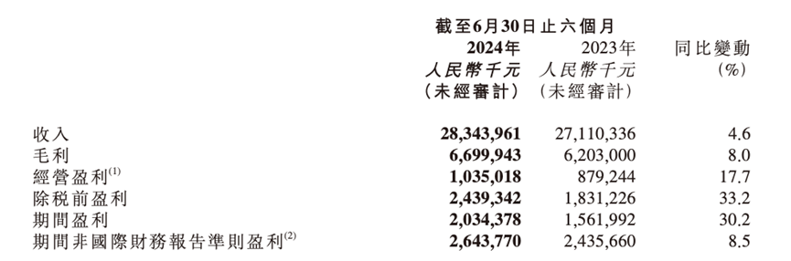 大健康赛道&ldquo;跑山&rdquo;攻略：弯道与坡度，方考验硬核实力