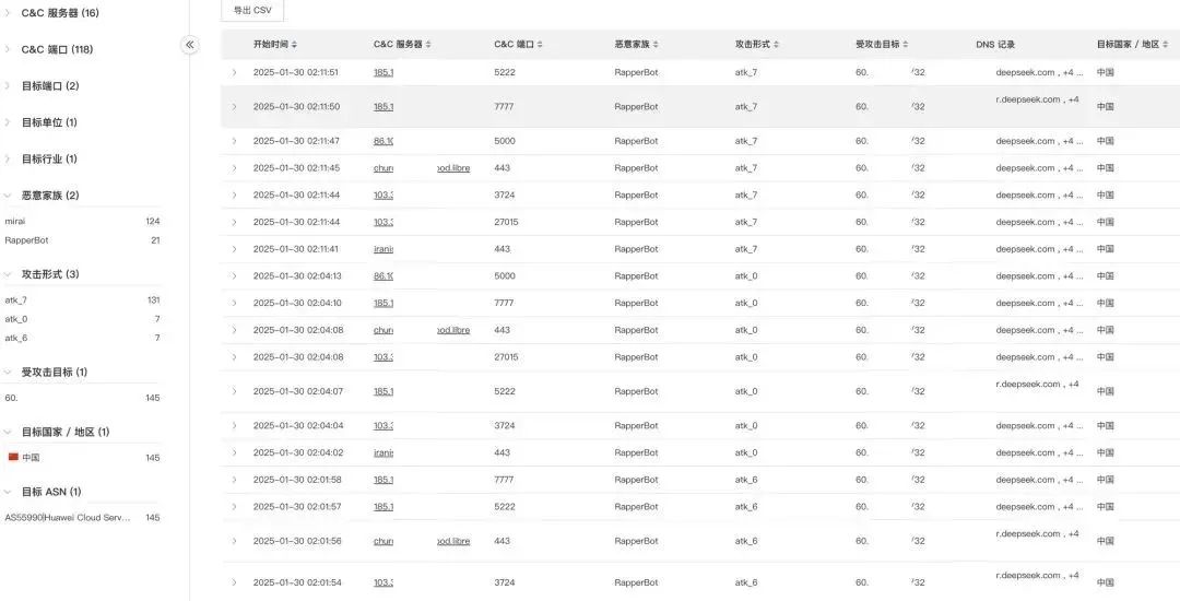 哪吒、DeepSeek,2025年的两大理想主义者