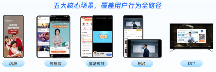 不换素材不动定向不提出价，却能让转化率和量级翻倍提升！到底做了什么