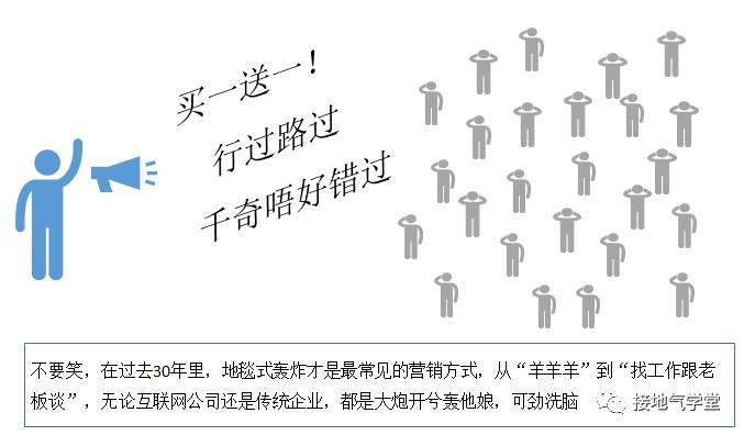 想做好用户画像？先学会这个基础操作