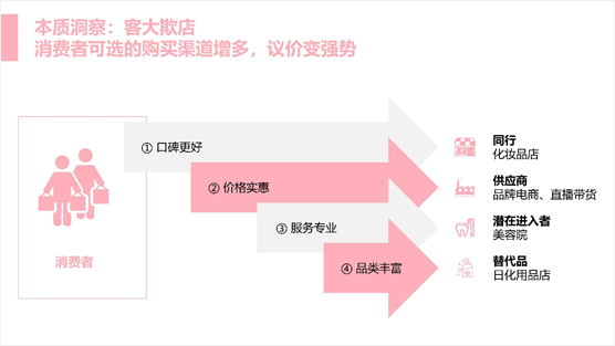 如何写一份有吸引力的活动方案?