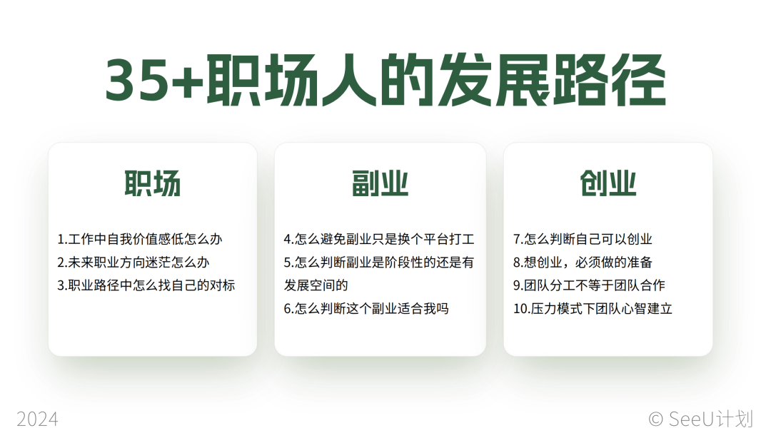 35+职场人解决方案:人到中年,如何找到终身事业?