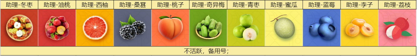 助理-不活跃的.png