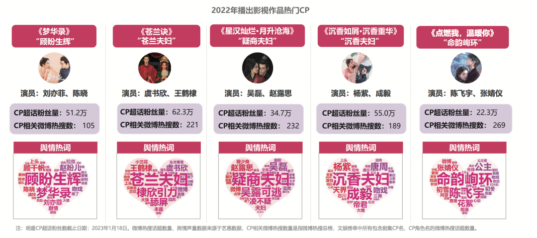 爆款怎么做？这里有答案