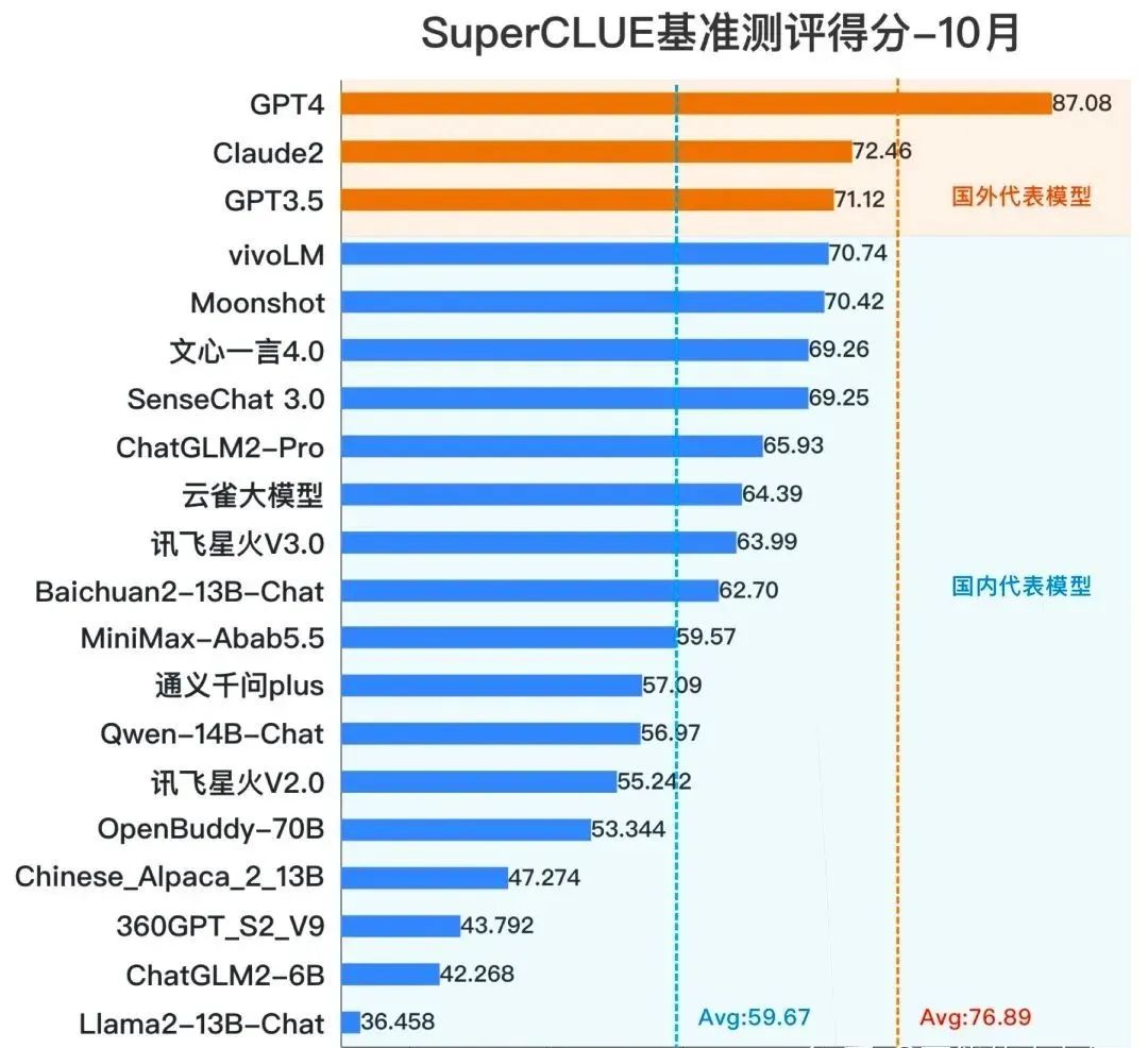 员工组队讨期权,为什么出现在阿里?