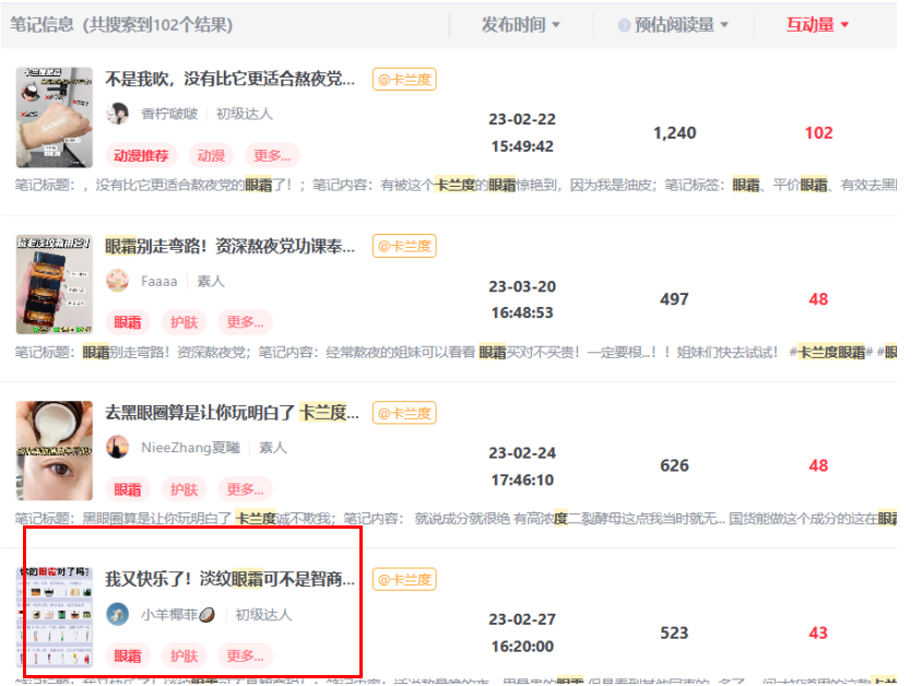 新打法|小红书上发什么内容能低成本且高效吸引用户到淘宝买买买?
