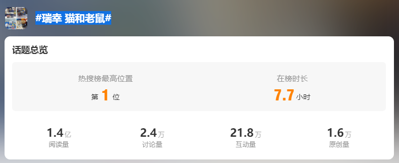 为何上热搜的又是瑞幸?