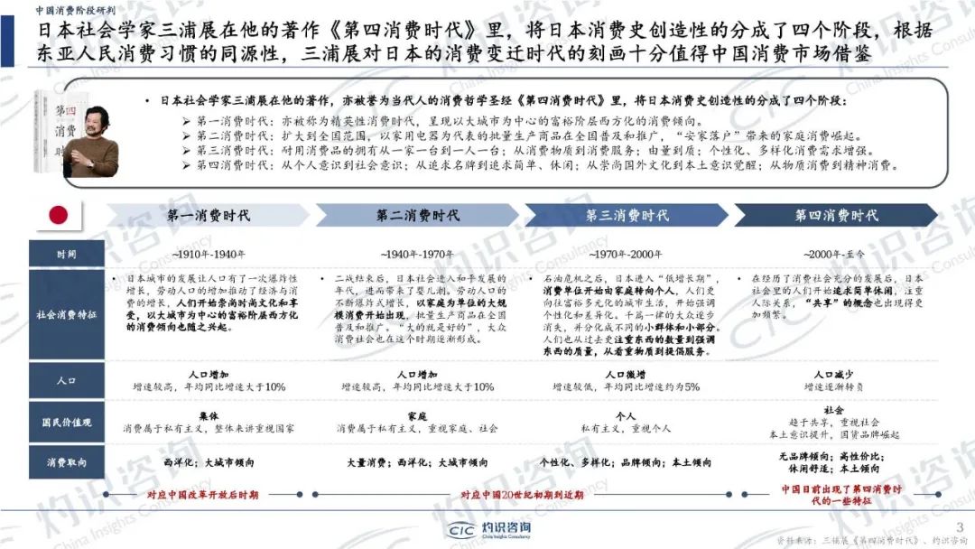 32页密度极大!中国零食行业蓝皮书