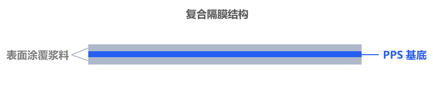 绿氢破局:新能源下半场,技术和降本突破如何重构氢能产业|深度研报