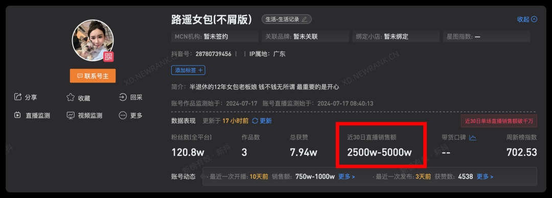 抖音新一姐,骂出1个亿