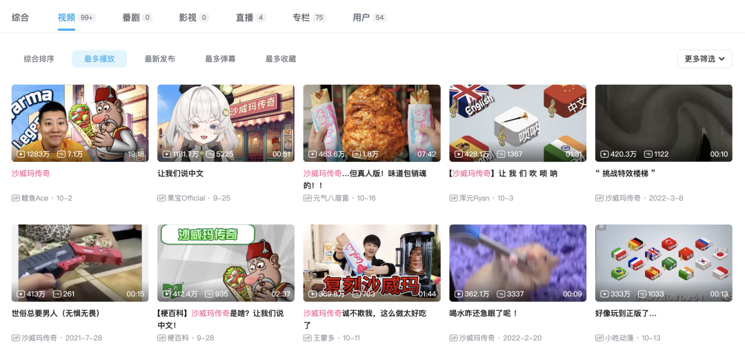 “沙威玛”硬控年轻人,小游戏又出圈了