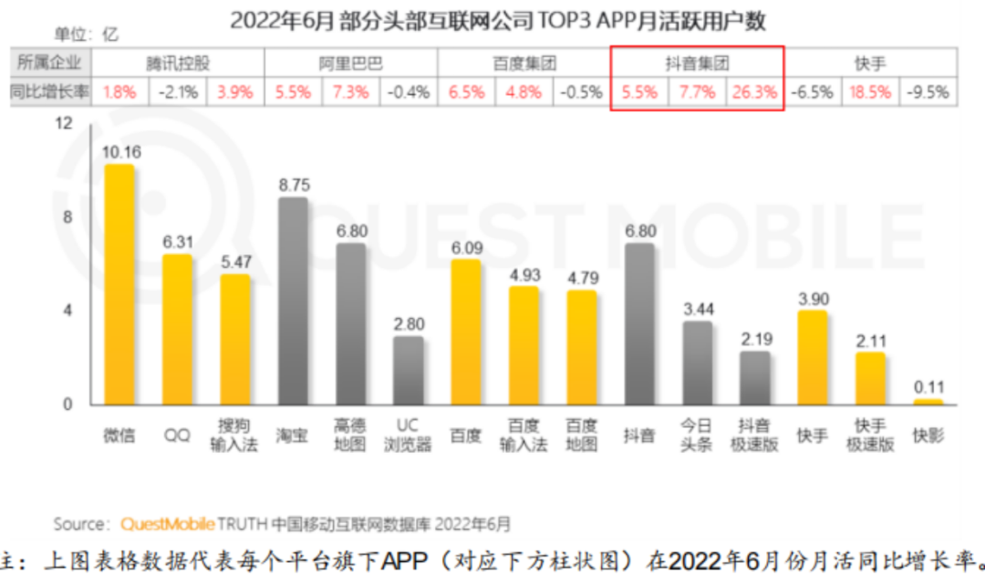 五个月开店破千家,库迪咖啡能一直用9块9紧追瑞幸吗?