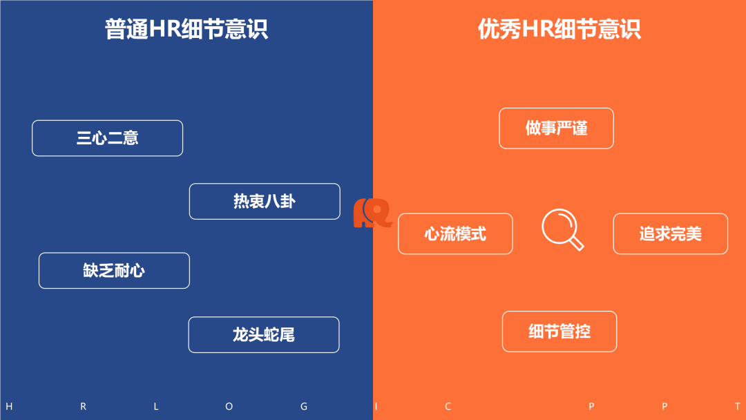 看图识人：从思维方式、自我管理与部门协作三方面，高效识别普通HR和优秀HR