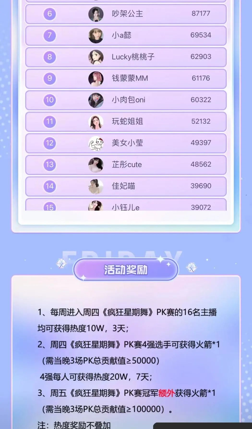 舞蹈区尺度解禁,斗鱼的春天来了?