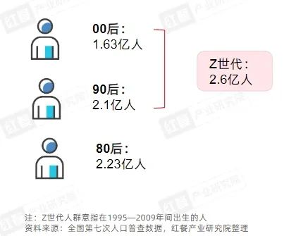 血脉觉醒，一文看懂&ldquo;新中式&rdquo;风潮