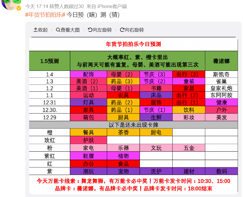 抢占注意力的老话题,被天猫年货节玩出了新花样