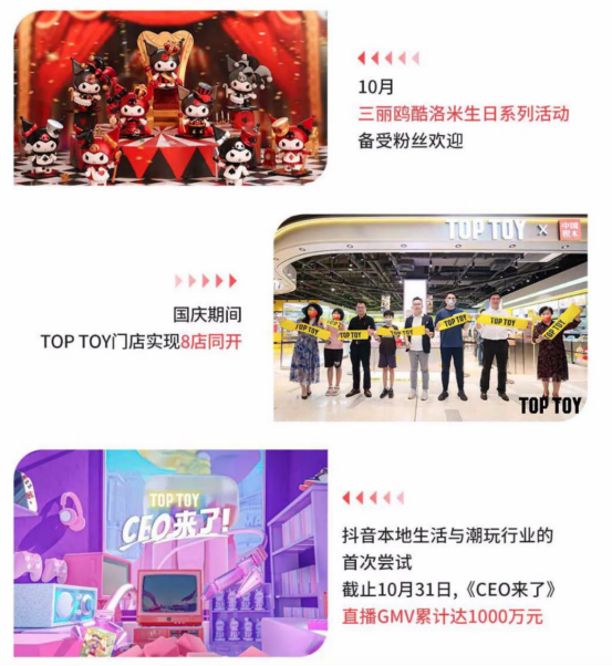 TOPTOY 第三季度收入1.24亿,相比泡泡玛特怎么样?| 雷报