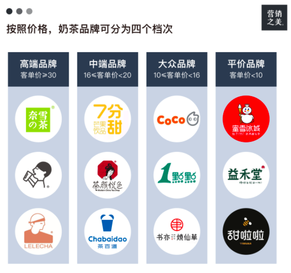 屏幕快照 2022-02-25 下午1.57.55.png 屏幕快照 2022-02-25 下午1.57.55.png