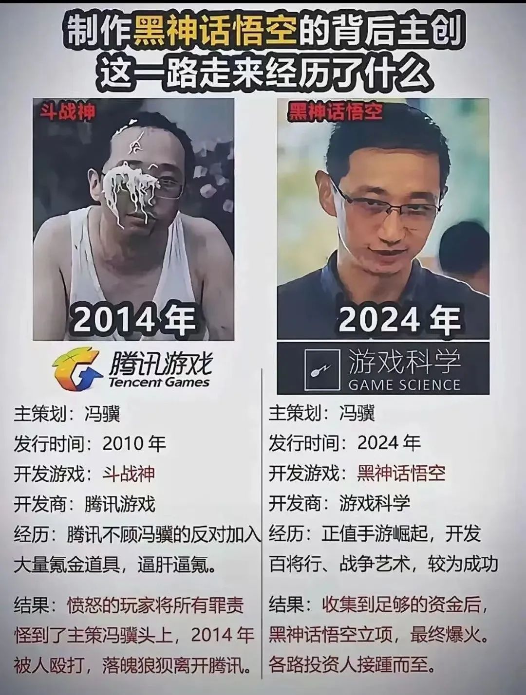 在直播行业,从“苦命人”的“天命人”的路有多远?