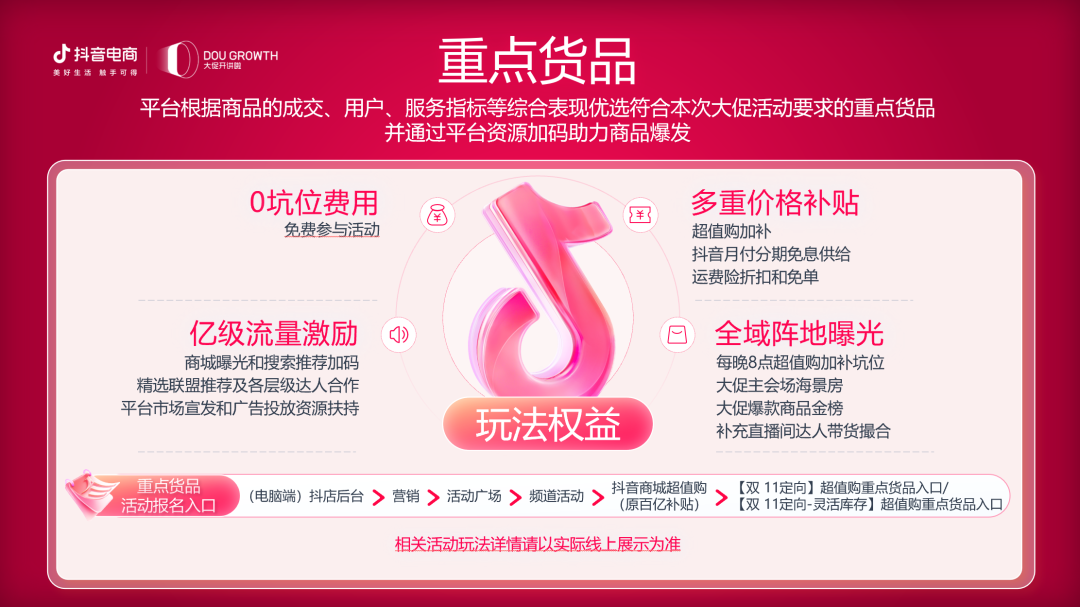 回归初心的双11,谁能讲出新故事?