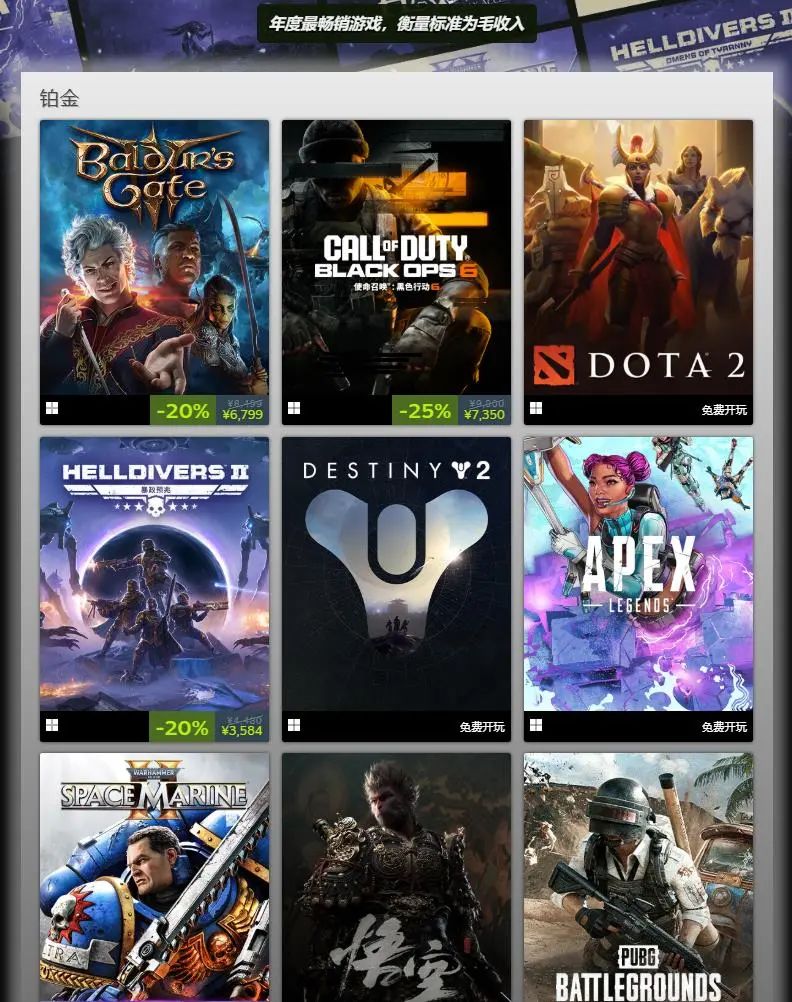 Steam 2024年度榜单公布:谁是今年叫好又叫座的游戏?