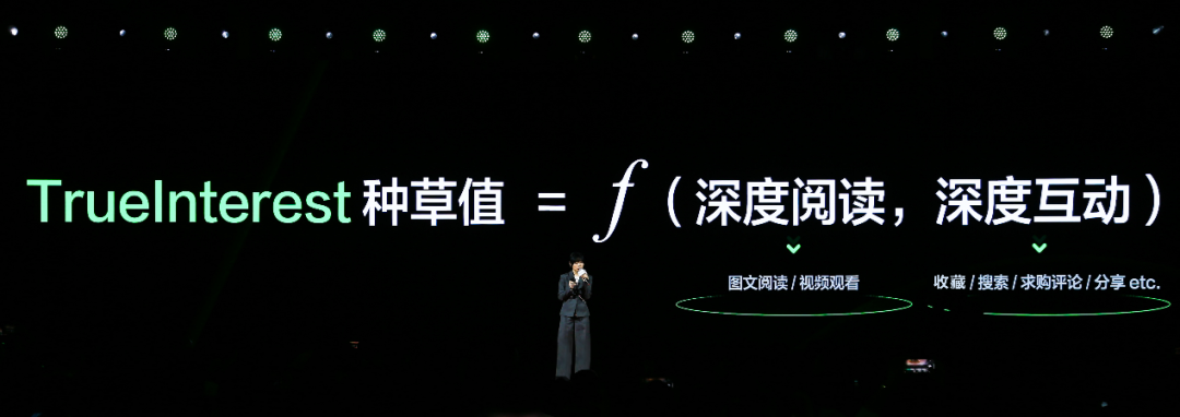 小红书推出“种草值”,决心破解种草“玄学”