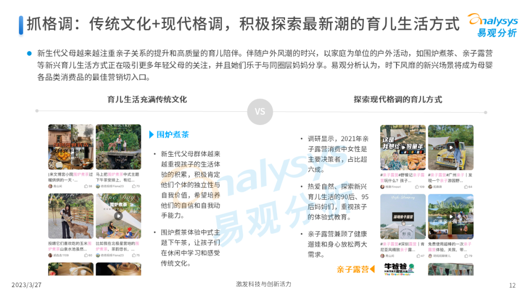 Z世代新母婴人群消费洞察2023