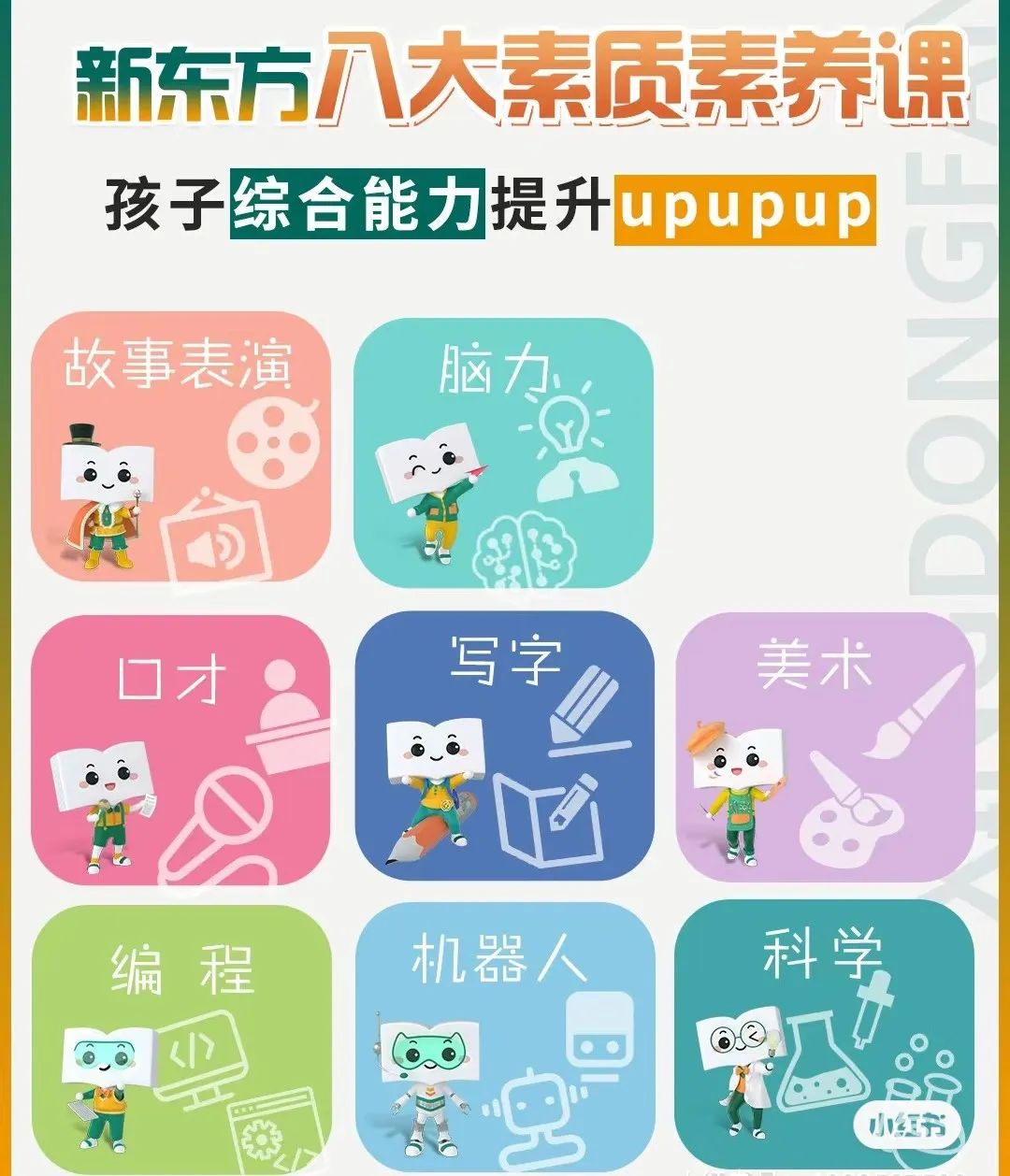 俞敏洪的&ldquo;三驾马车&rdquo;即将连点成线