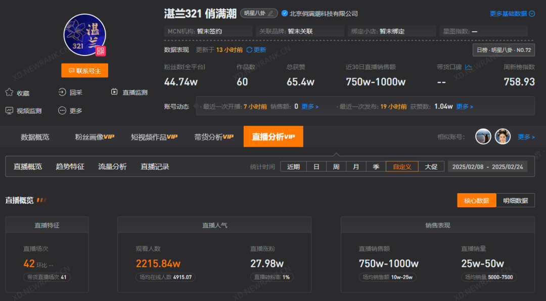 张兰被封17天,麻六记找到新“张兰”