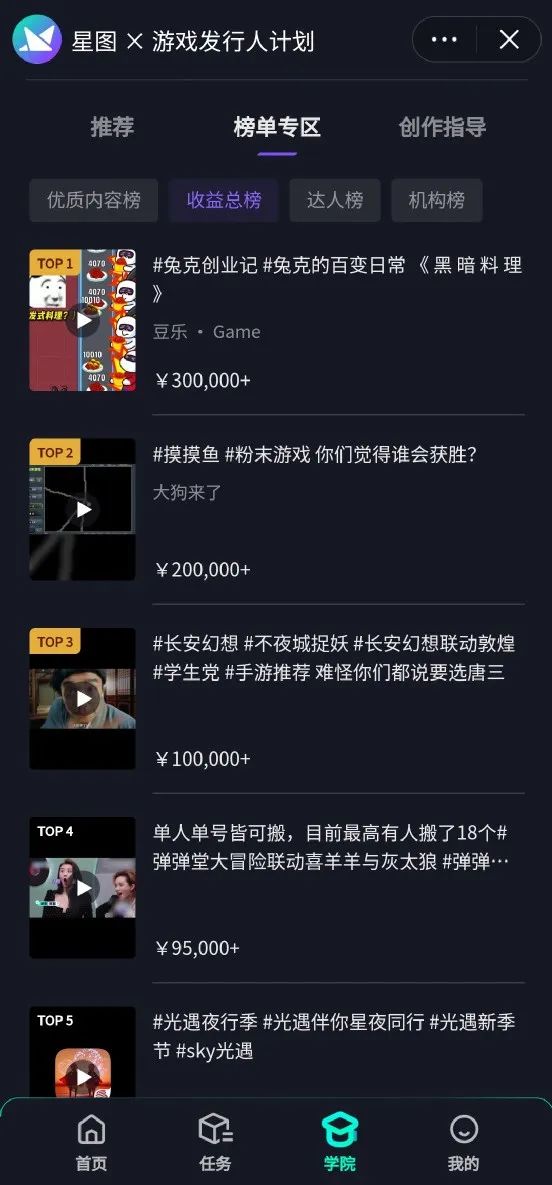 活跃用户超三倍增速的增长?抖音小游戏迎来新风口
